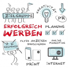 Werbung Marketing und Promotion Infos